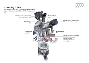 Audi SQ7 TDI - 50