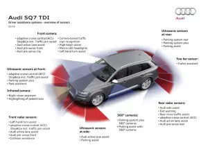 Audi SQ7 TDI - 44