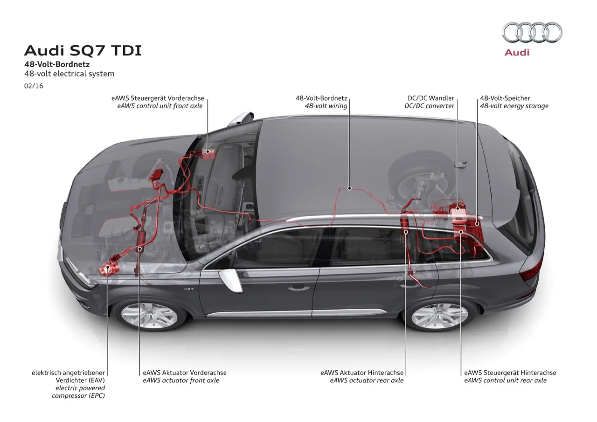 Audi SQ7 TDI - 45