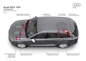 Audi SQ7 TDI - 45