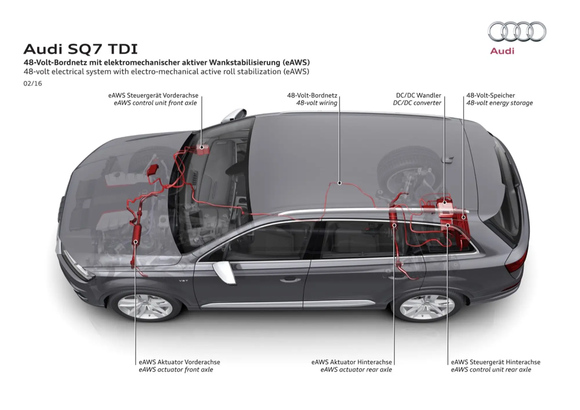 Audi SQ7 TDI - 41
