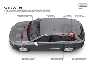 Audi SQ7 TDI - 41
