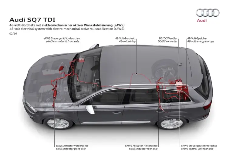 Audi SQ7 TDI - 41