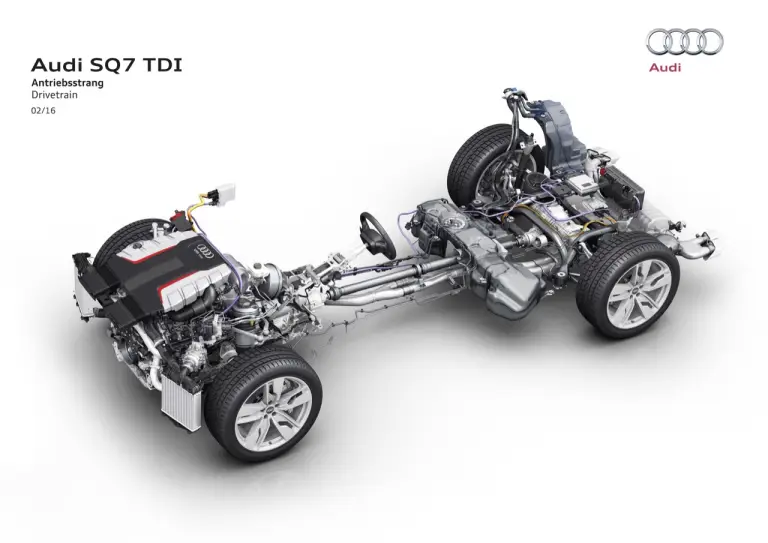 Audi SQ7 TDI - 39