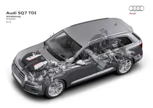 Audi SQ7 TDI - 36