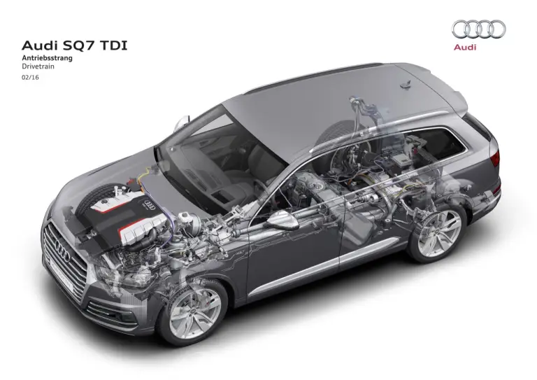 Audi SQ7 TDI - 36