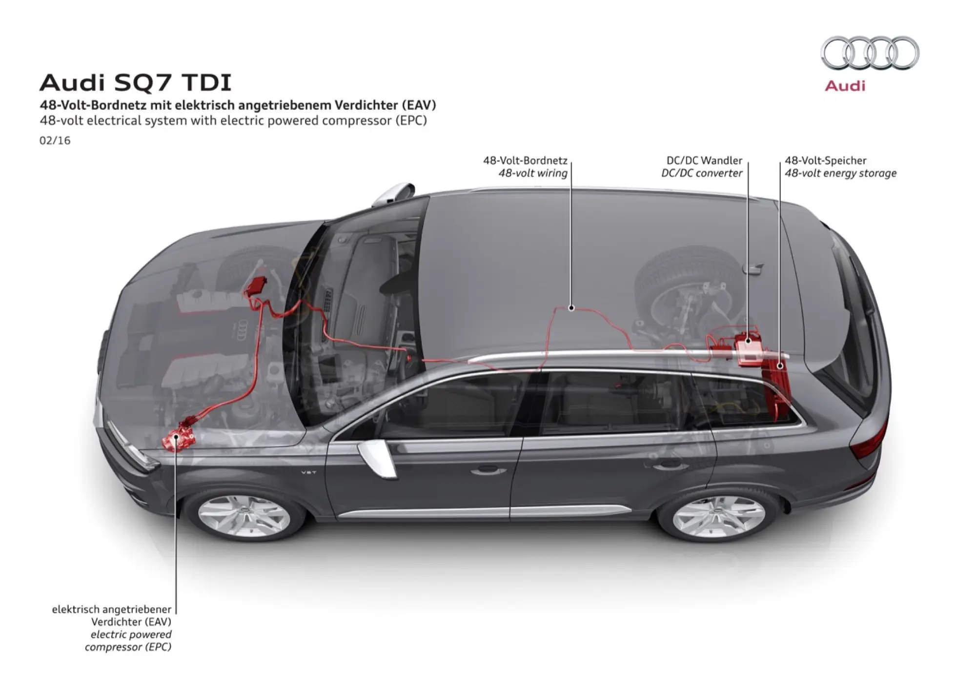 Audi SQ7 TDI - 37