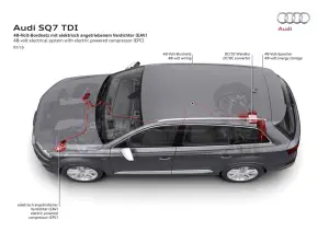 Audi SQ7 TDI - 37
