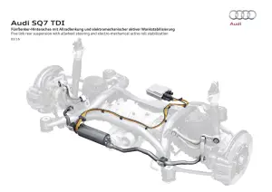 Audi SQ7 TDI - 32
