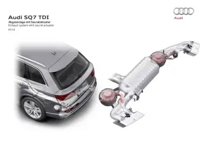 Audi SQ7 TDI - 34