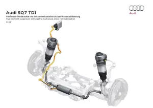 Audi SQ7 TDI - 29