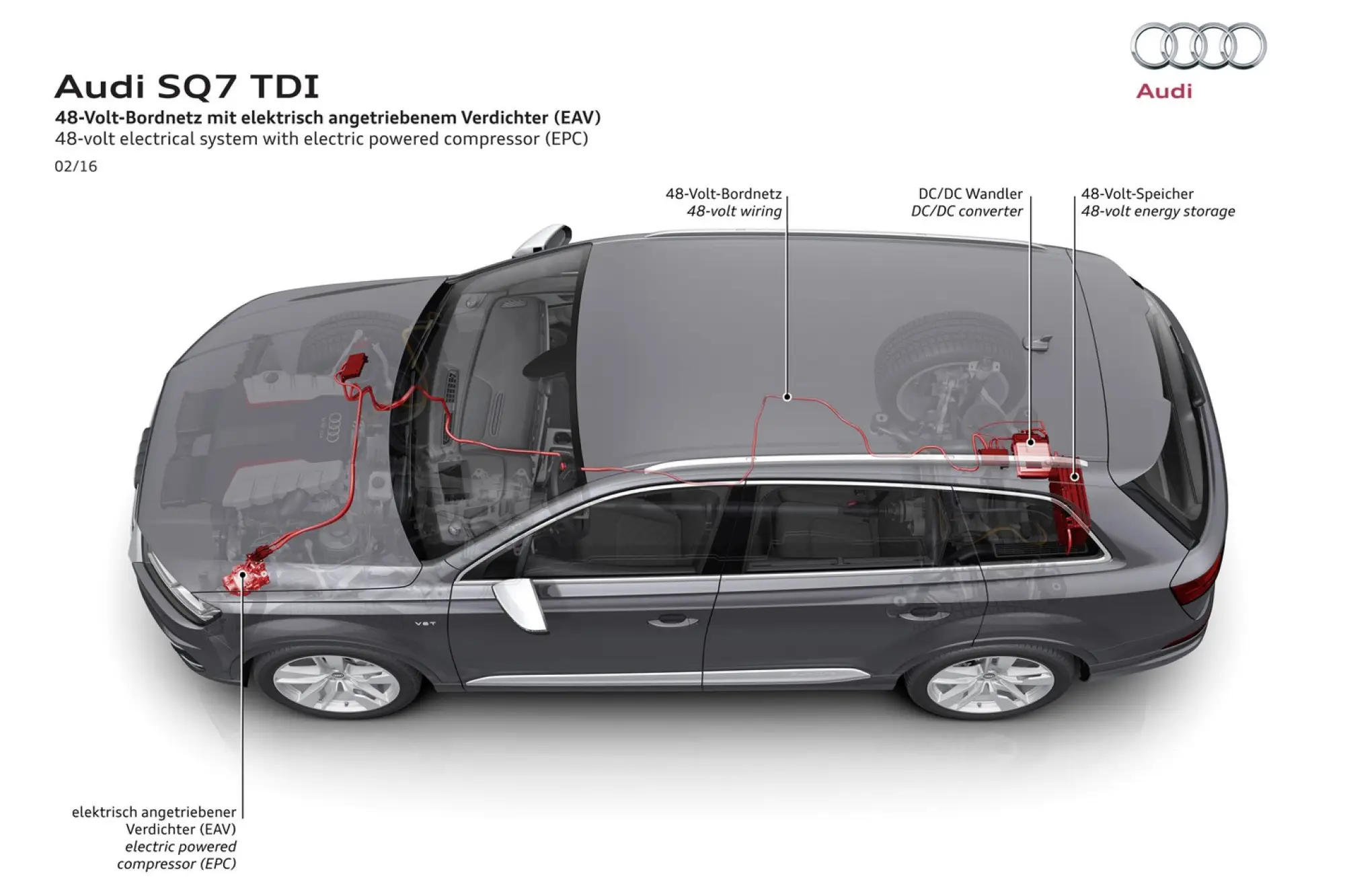 Audi SQ7 TDI - 37