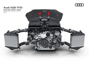 Audi SQ7 TFSI e SQ8 TFSI