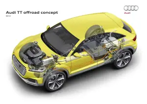 Audi TT Offroad Concept - 2014