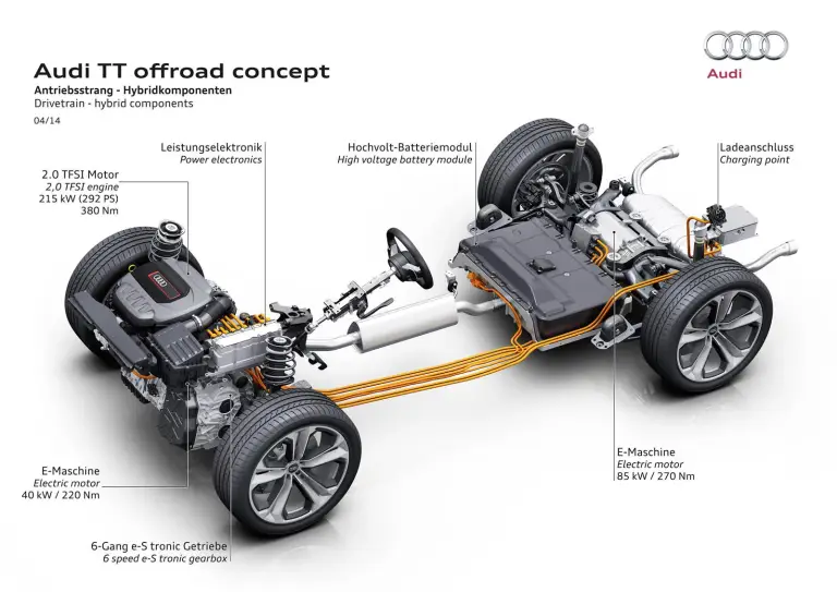 Audi TT Offroad Concept - 2014 - 16