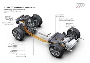 Audi TT offroad concept - 2015 