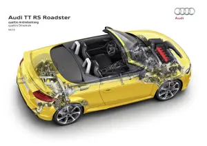 Audi TT RS Coupe e Audi TT RS Roadster