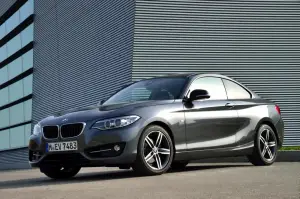 BMW 220d Coupe 2015