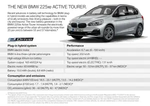 BMW 225xe Active Tourer 2019