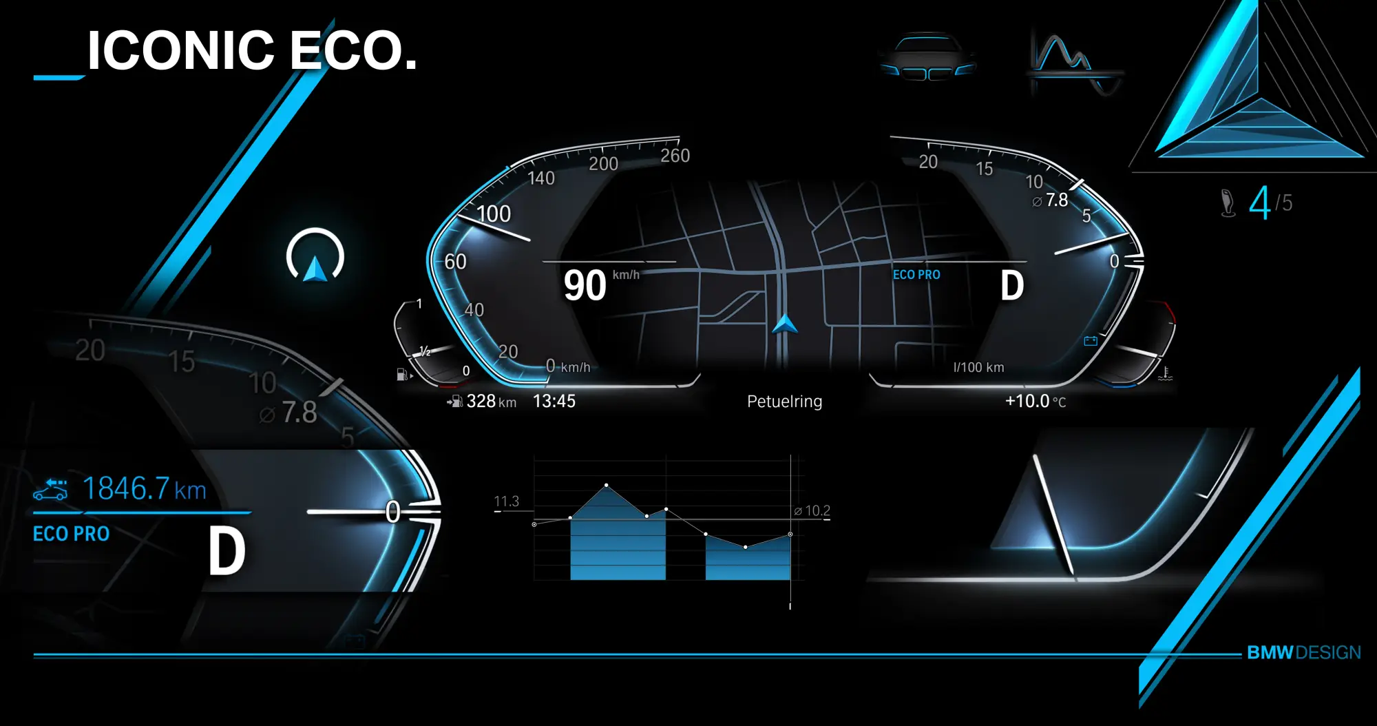 BMW Digital Day 2018 - 4