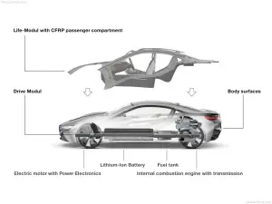 BMW i8 e i3 concept