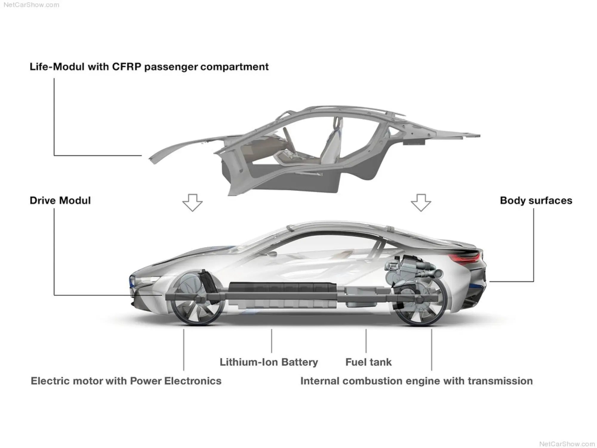 BMW i8 e i3 concept - 18