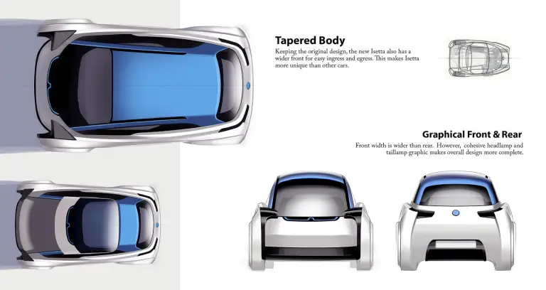 BMW Isetta moderna - Rendering - 7