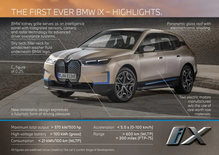 BMW iX 2021 - 25