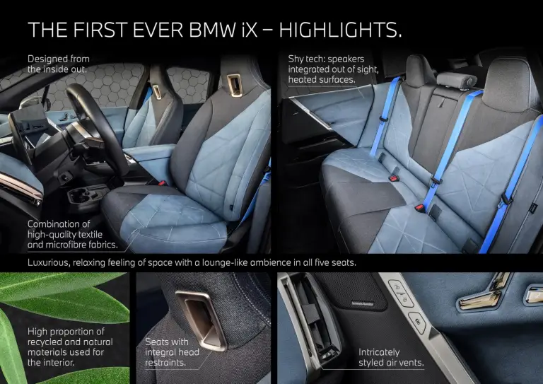 BMW iX 2021 - 18