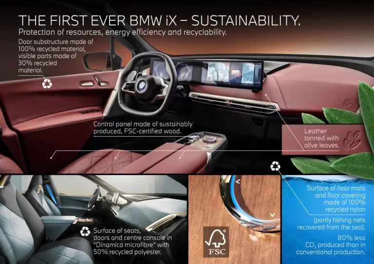 BMW iX 2021 - 78