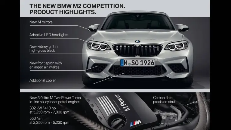 BMW M2 Competition - 49