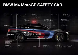 BMW M4 Coupe - Safety Car MotoGP 2015 - 12