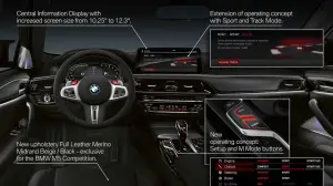 BMW M5 2021 - 38
