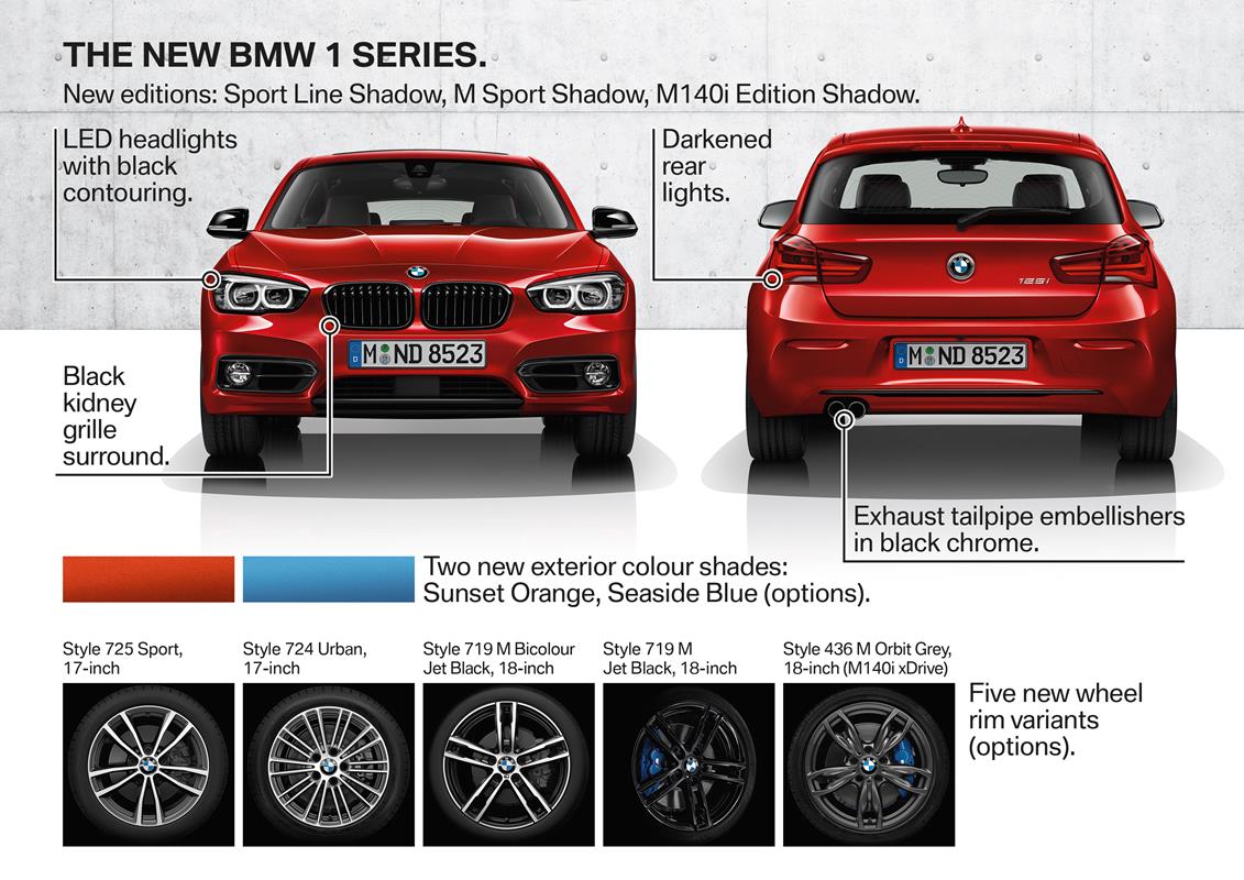 BMW Serie 1 MY 2017