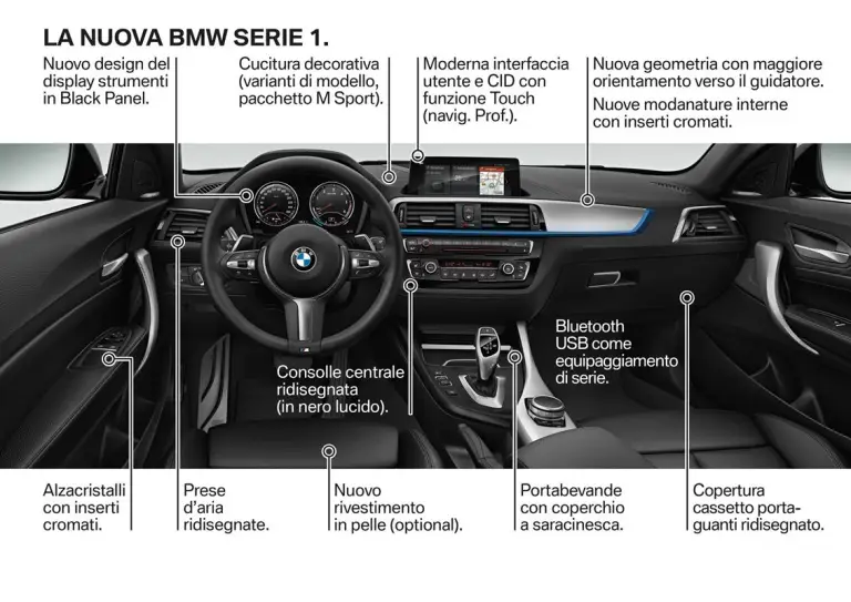 BMW Serie 1 MY 2017 - 4