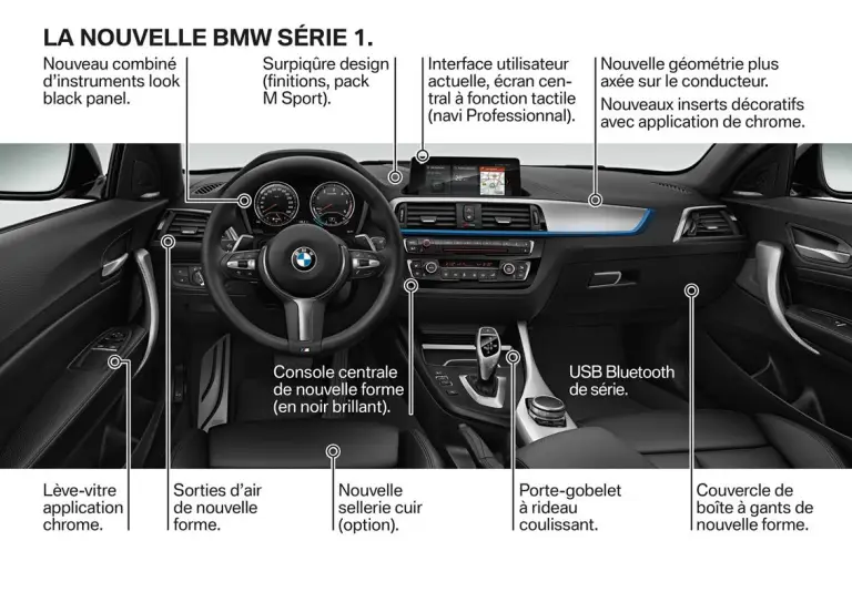 BMW Serie 1 MY 2017 - 6