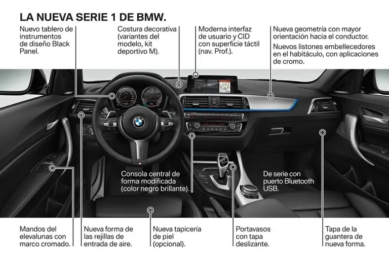 BMW Serie 1 MY 2017 - 8