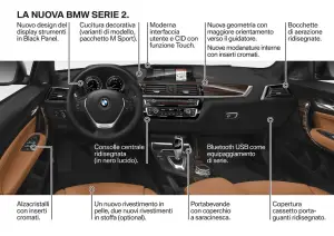 BMW Serie 2 MY 2018 - 12