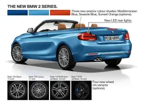 BMW Serie 2 MY 2018 - 2