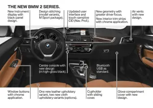 BMW Serie 2 MY 2018 - 3
