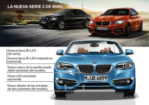 BMW Serie 2 MY 2018 - 4
