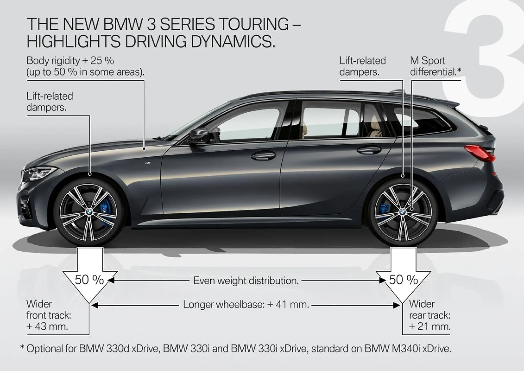 BMW Serie 3 Touring 2019 - Foto ufficiali - 36