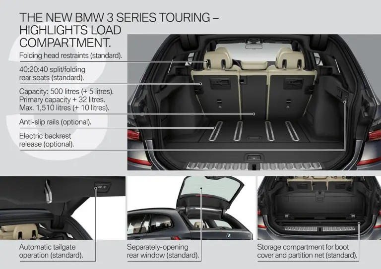 BMW Serie 3 Touring 2019 - Foto ufficiali - 38