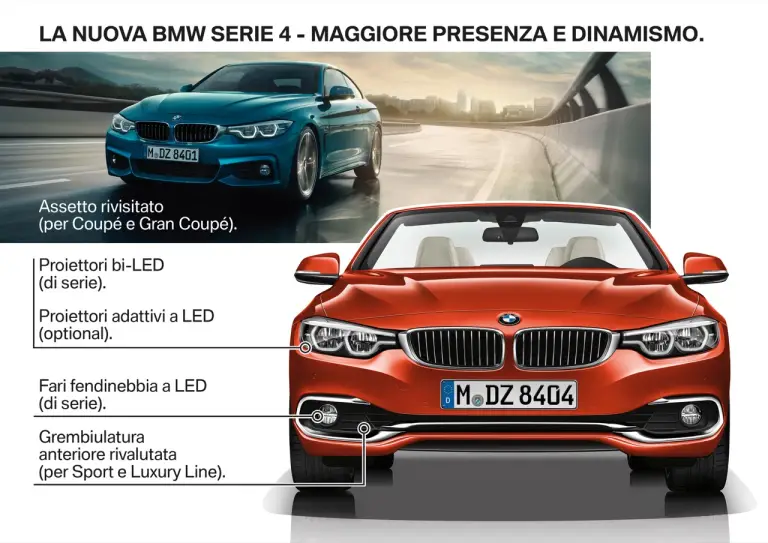 BMW Serie 4 - 2017 - 101