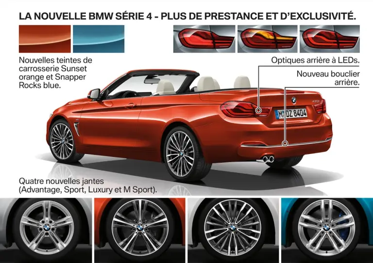 BMW Serie 4 - 2017 - 105