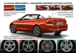 BMW Serie 4 - 2017