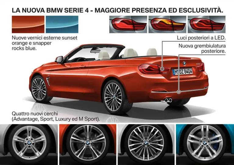 BMW Serie 4 - 2017 - 106