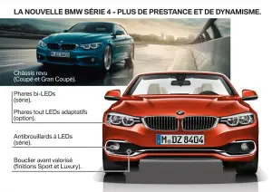 BMW Serie 4 - 2017