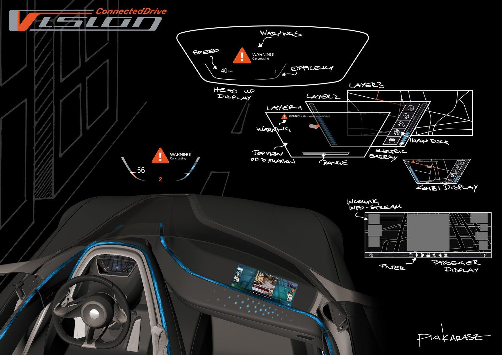 BMW Vision Connected Drive Concept