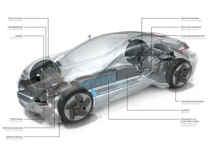 Foto BMW Vision EfficientDynamics